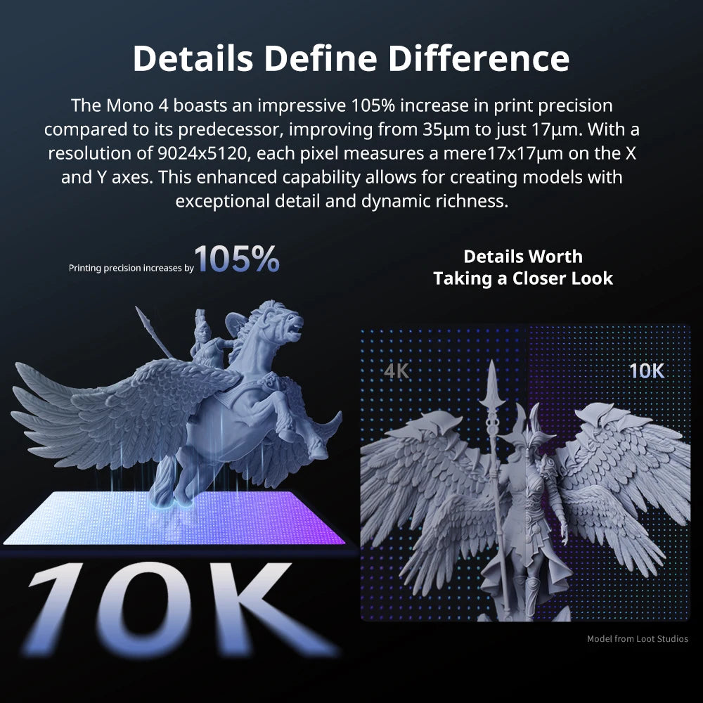 ANYCUBIC Photon Mono 4 AE Version LCD UV Resin 3D Printer with 7" 10K high-definition screen High-Speed 3D Printing 153×87×165mm