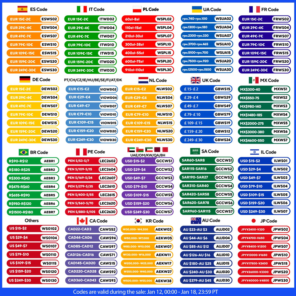 Gisam 1200N.M Brushless Electric Impact Wrench 1/2 inch Screwdriver Cordless Electric Wrench Tools for Makita 18V Battery Pins
